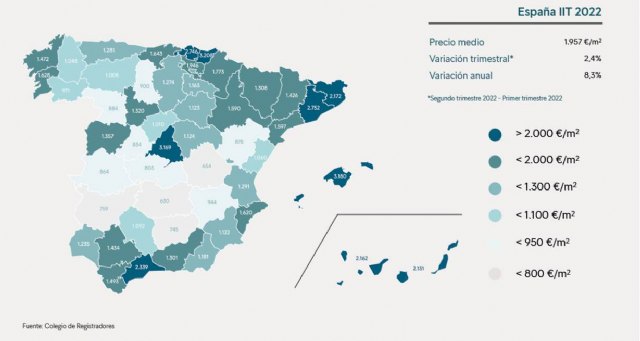 El precio de la vivienda moderará su crecimiento a cierre de 2022 con incrementos de entre el 3% y el 5% - 1, Foto 1