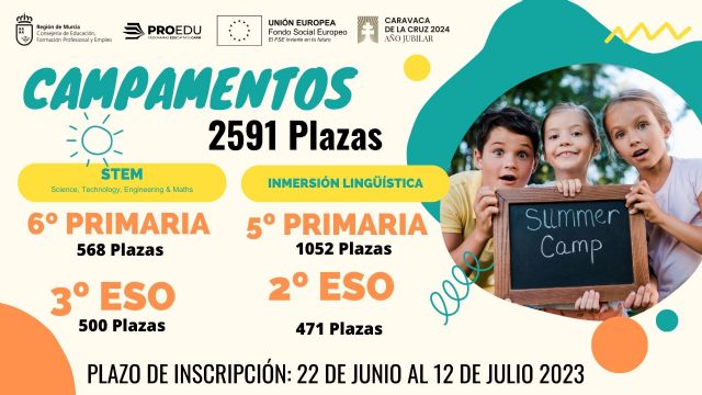 Educación ofrece cerca de 2.600 plazas en campamentos gratuitos de inglés y Steam para alumnos de Primaria y Secundaria - 1, Foto 1