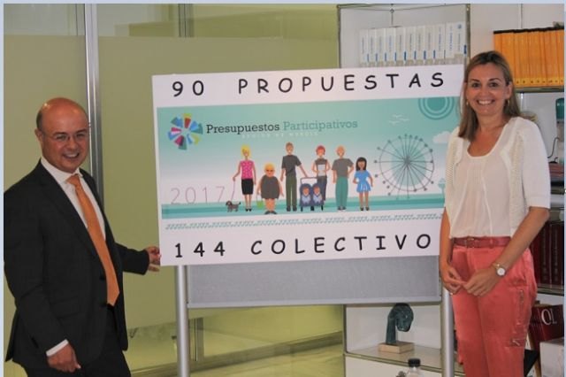 Los murcianos podrán elegir el destino de 13,5 millones de euros del presupuesto regional - 1, Foto 1