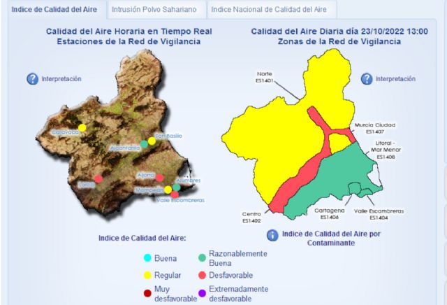 Activado el Nivel de Alerta en el Valle de Escombreras por superar o igualar el límite de partículas en suspensión durante seis días seguidos - 1, Foto 1