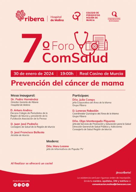 La VII edición del Foro ComSalud organizado por Ribera Hospital de Molina y el Colegio Oficial de periodistas de Murcia abordará la prevención del cáncer de mama - 1, Foto 1