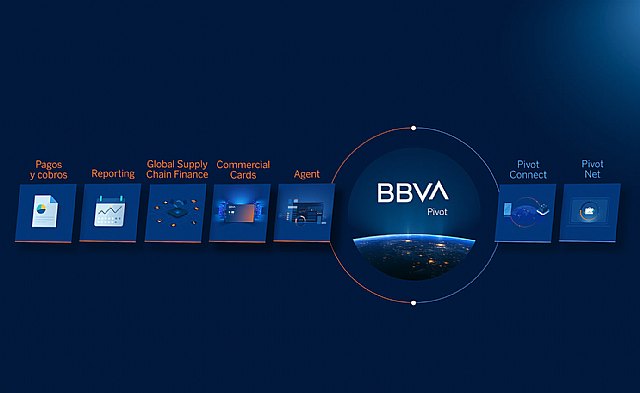 BBVA renueva su oferta para multinacionales con una solución para su tesorería global - 1, Foto 1