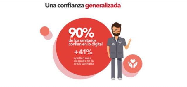 Los profesionales sanitarios ya no pueden prescindir de las herramientas digitales, según 360medics - 1, Foto 1