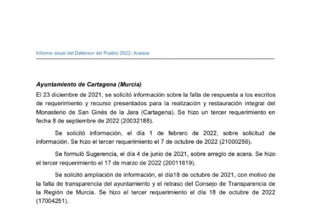 El Informe del Defensor del Pueblo del año 2022 señala al Ayuntamiento de Cartagena como `Administración no colaboradora´ - 1, Foto 1