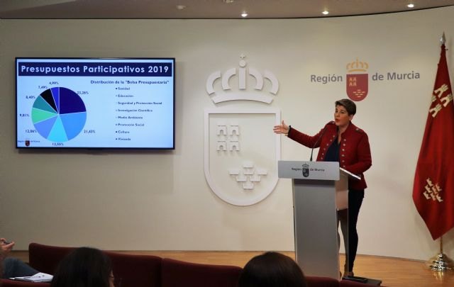 La participación de los ciudadanos en los Presupuestos para 2019 casi cuadruplica las del año anterior - 1, Foto 1