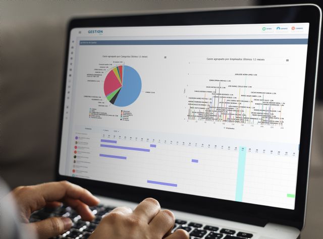 Avanzadi presenta un software de gestión de recursos humanos pensado para cumplir la normativa laboral española - 1, Foto 1