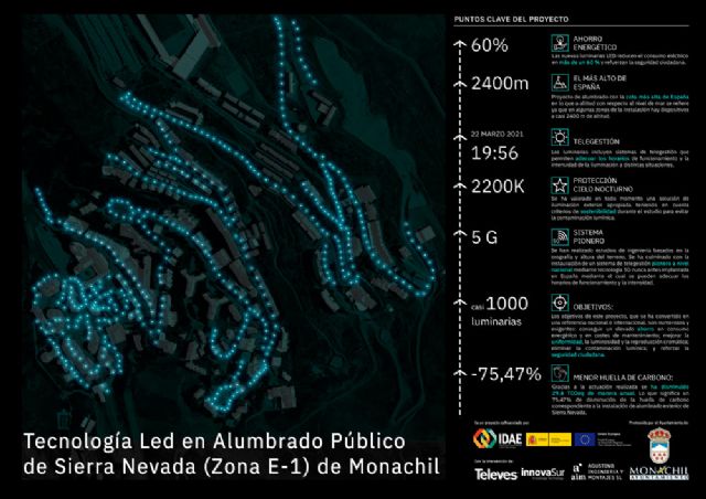 El municipio granadino de Monachil instala con la ayuda de InnovaSur, Televés y AIM S.L - 3, Foto 3