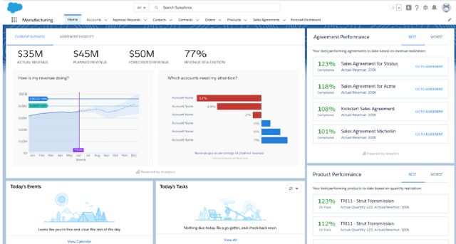 Salesforce anuncia CRM Analytics, insights basados en IA para todos los sectores - 1, Foto 1