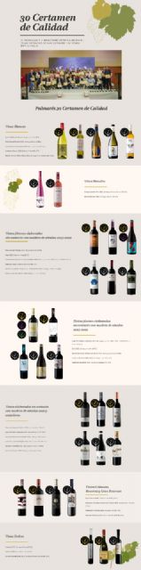 12 bodegas premiadas en el 30 certamen de calidad vinos Dop Jumilla - 1, Foto 1