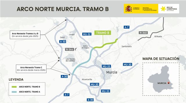 Transportes adjudica por 84,2 millones de euros las obras del primer tramo de 8,3 km del Arco Norte de Murcia Transportes adjudica por 84,2 millones de euros las obras del primer tramo de 8,3 km del Arco Norte de Murcia