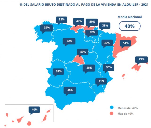 Los murcianos destinaron más salario al pago del alquiler en 2021 - 1, Foto 1