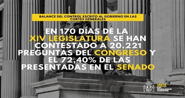 Récord de preguntas contestadas por el Gobierno durante los primeros cinco meses de legislatura, gran parte de ellos en estado de alarma - 1, Foto 1