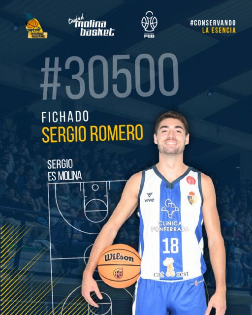 Sergio Romero refuerza el perímetro del Ciudad Molina Basket Sergio Romero refuerza el perímetro del Ciudad Molina Basket