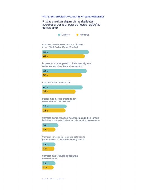 Más previsoras y organizadas: el 40% de las mujeres adelanta sus compras navideñas - 1, Foto 1