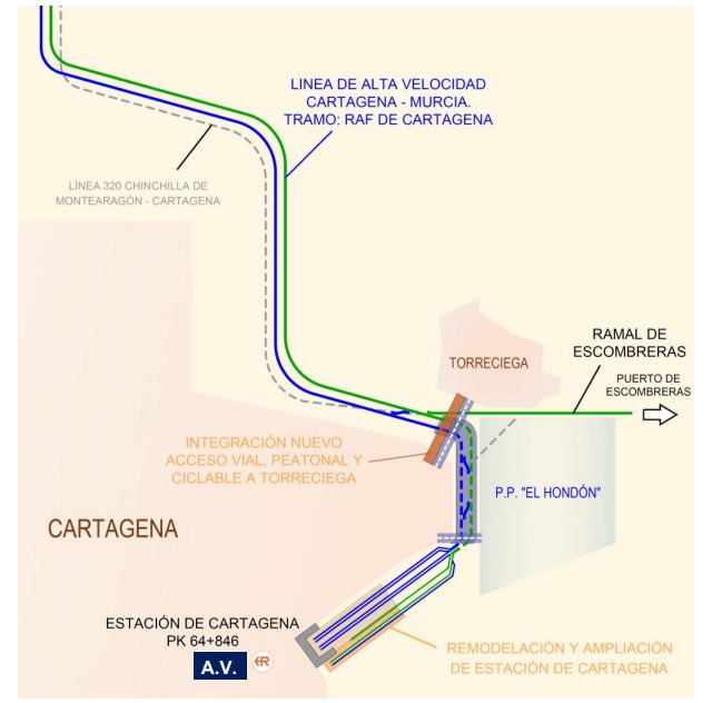 Transportes inicia el estudio informativo para el acceso e integración de la alta velocidad en Cartagena - 1, Foto 1