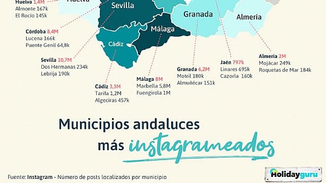 Descubre los municipios andaluces más ‘Instagrameados’ - 1, Foto 1