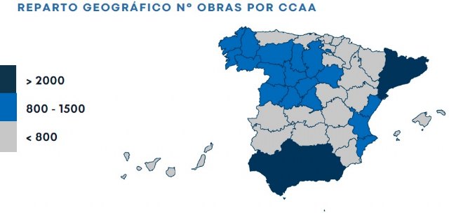 El sector de la construcción cae un 7,3% en España durante el primer trimestre de 2023 - 1, Foto 1