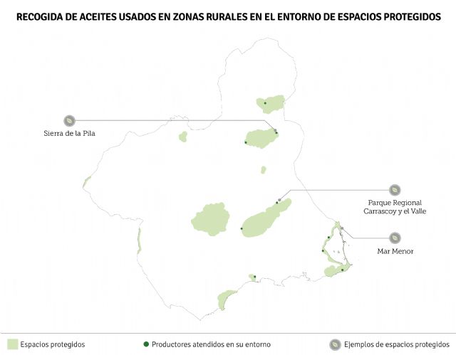 La Región de Murcia apuesta por la Economía Circular: 6.000 toneladas de aceite industrial usado recicladas en 2021 - 3, Foto 3