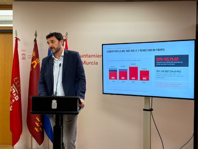 Ginés Ruiz: 'A mí no me gusta que engañen a los murcianos y murcianas' Ginés Ruiz: 'A mí no me gusta que engañen a los murcianos y murcianas'