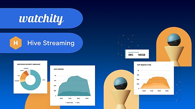 Watchity y Hive Streaming colaboran para impulsar las comunicaciones de vídeo internas de las organizaciones - 1, Foto 1