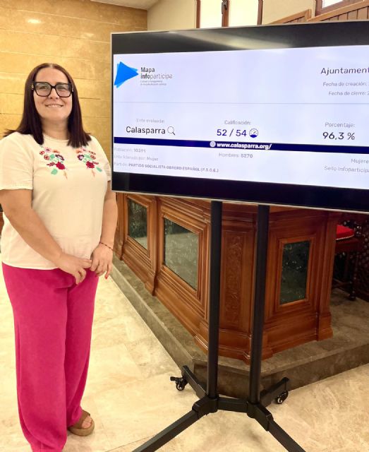 Calasparra consigue Sello Inforparticipa 2025 con un 96% reforzando su liderazgo en transparencia Calasparra consigue Sello Inforparticipa 2025 con un 96% reforzando su liderazgo en transparencia