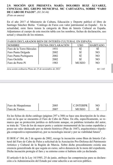 El BOE publica la incoación del expediente del Faro de Cabo de Palos como BIC, que solicitó MC en el Pleno - 2, Foto 2