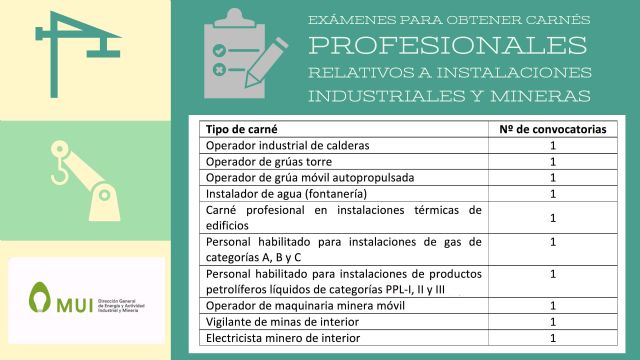 La Comunidad lanza la convocatoria para poder obtener diez tipos de carnés profesionales relativas a instalaciones industriales y mineras - 1, Foto 1