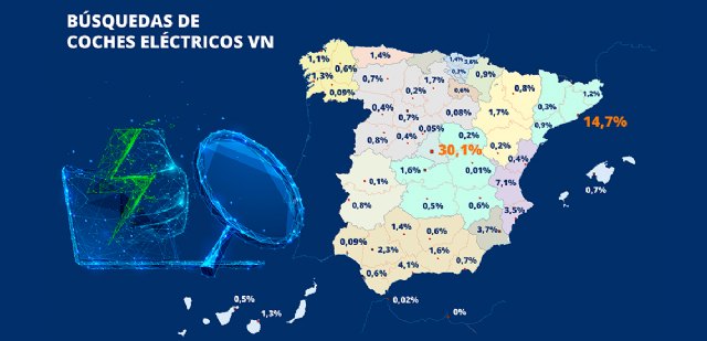 Búsqueda de eléctricos fuera de Madrid y Barcelona - 1, Foto 1