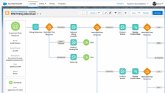 Salesforce ofrece nuevas soluciones de análisis, IA y automatización para proveedores de comunicaciones