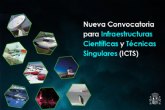 Ciencia e Innovacin aprueba una convocatoria para ICTS por 37 millones de euros