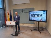 El nuevo curso escolar se inicia con ms de 300.000 alumnos y el objetivo de reducir el abandono educativo temprano