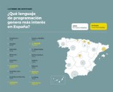 La fiebre del bootcamp: ?Qu lenguaje de programacin genera ms inters en Espana?