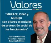 Valores defiende que MUFACE, ISFAS y MUGEJU son pilares esenciales de la protección social de los funcionarios