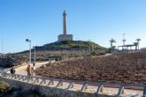 Habaneras, trovos, juegos infantiles y visitas al faro este fin de semana en Cabo de Palos