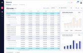 Embat presenta los mejores ERP para el sector hotelero