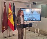 La Región crea más de 17.000 empleos en un año y supera por primera vez los 690.000 afiliados La Región crea más de 17.000 empleos en un año y supera por primera vez los 690.000 afiliados