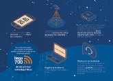 El Ayuntamiento informa de conexiones mviles ms veloces y mejor cobertura que llegan a Cieza con los despliegues 4G y 5G