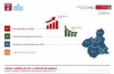 La Facultad de Ciencias del Trabajo analiza el mercado laboral en la Regin de Murcia y los indicadores que miden el trabajo decente