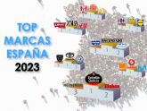 Ranking anual 'Top Marcas - Retrato de Espana en funcin de sus marcas y su consumo' 2023 de Deyde DataCentric