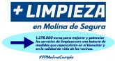 El Gobierno local de Jos ngel Alfonso (PP) cumple su compromiso de mejorar y ampliar los servicios de limpieza en Molina de Segura