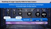 Toshiba define la hoja de ruta de su tecnologa HDD nearline para satisfacer una demanda global de almacenamiento en continuo crecimiento