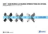 Murcia se consolida entre las comunidades donde ms se marca la X de la Iglesia catlica en la Declaracin de la Renta