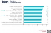 Los grados en Educacin Infantil y Primaria de ISEN, entre los mejor valorados de la Universidad de Murcia por sus alumnos