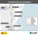 El Gobierno autoriza licitar por 138,3 millones de euros la construccin del tramo de alta velocidad Torre Pacheco-Cartagena