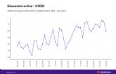 Jvenes profesionales y estudiantes autodidactas impulsan la formacin online en Espana