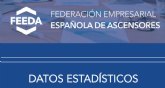 FEEDA lanza los datos estadsticos del 2020 donde recoge toda la informacin numrica dando a conocer cmo ha evolucionado el Sector de la Elevacin