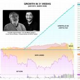 El arbitraje crypto-fiat, refugio para los mercados ante la situacin de crisis actual