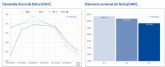 Las consecuencias de la crisis econmica de la COVID-19 en los mercados y sus oportunidades