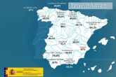 La reserva hdrica española se encuentra al 66,4 % de su capacidad