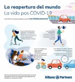 El informe de Allianz Partners vaticina que el car-sharing y car-pooling sern la tendencia en la movilidad pos-Covid19